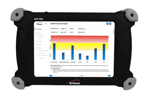 Motor Fault Monitoring