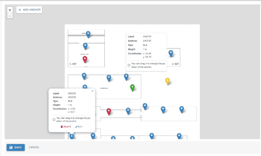 Indoor asset Tracking