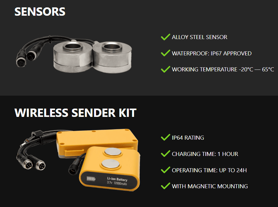 Forklift Speed Limiters: Safety and Efficiency Solutions 1 Smart Scale Sensors