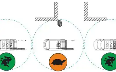 Speed-control-outside-gate
