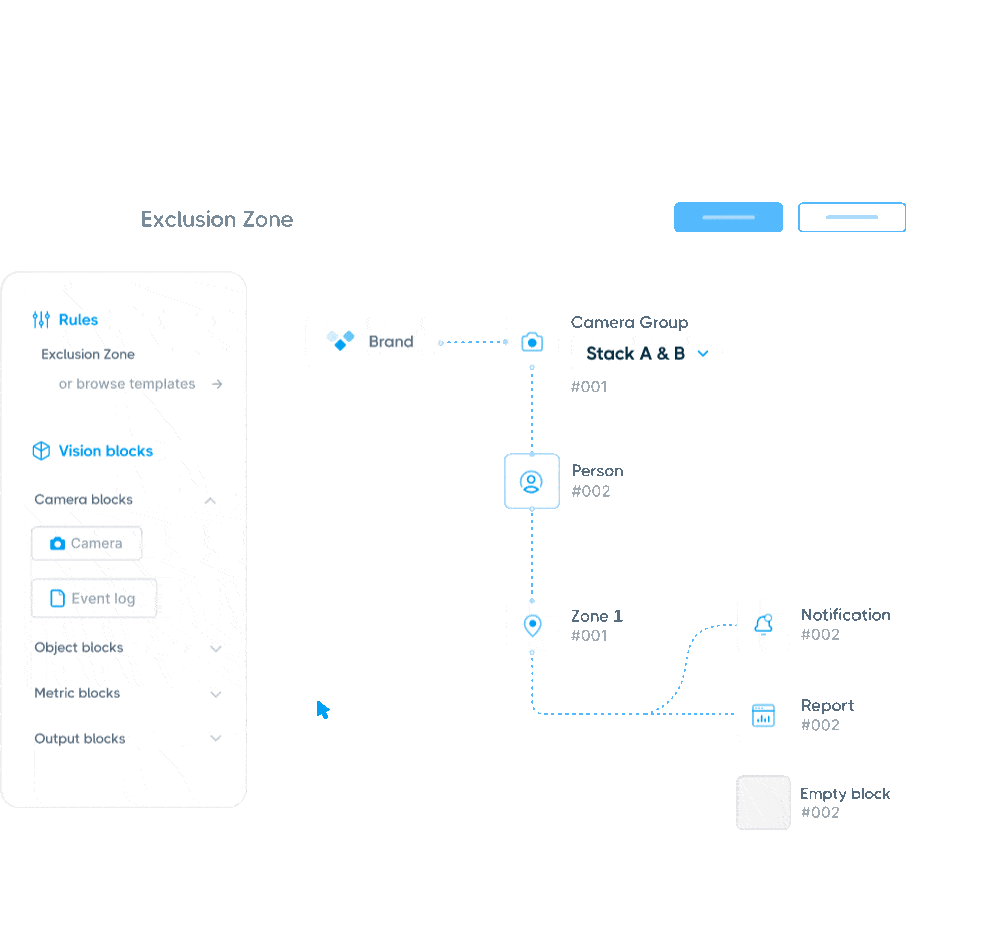 6AI EHS Safety rules