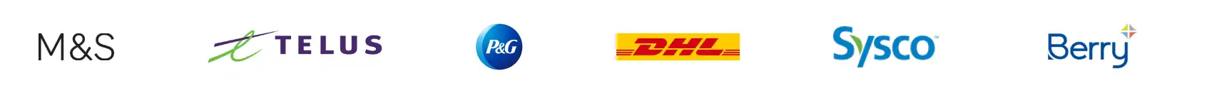 Brands Success Stories AI EHS
