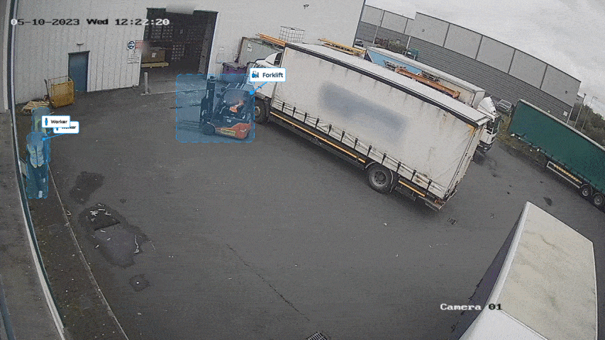 Vehicle+proximity+rule.+(vehicle+control)+gif