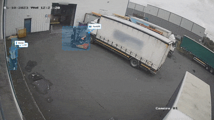 Vehicle Near Miss