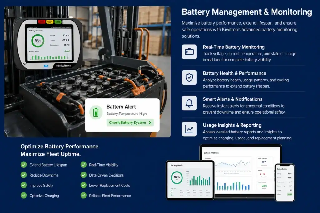 Battery Monitoring