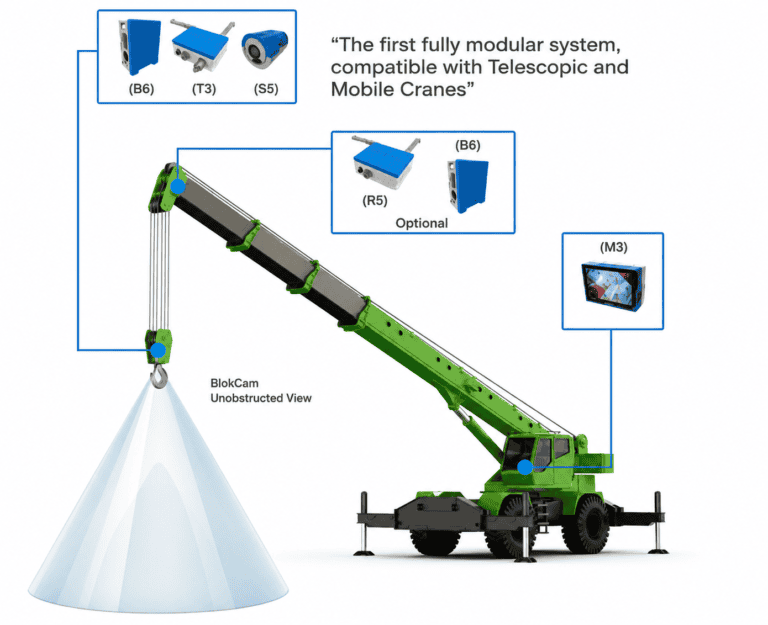 Mobile Crane Camera AI