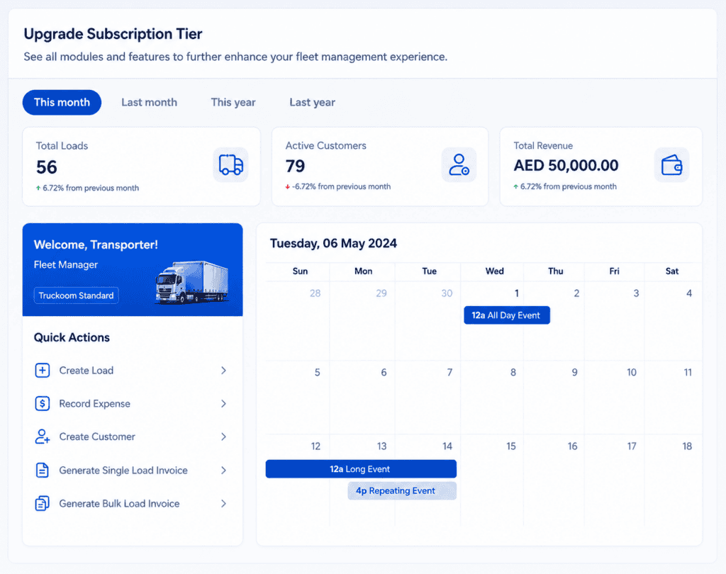 Subscription Tiers