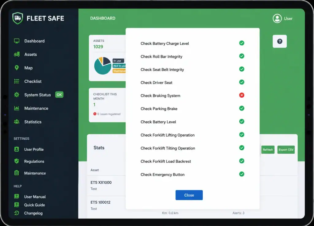 Fleet Safe 4