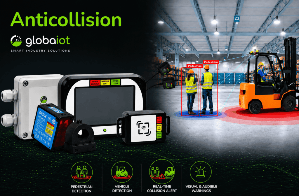 Forklift Safety System ACAS