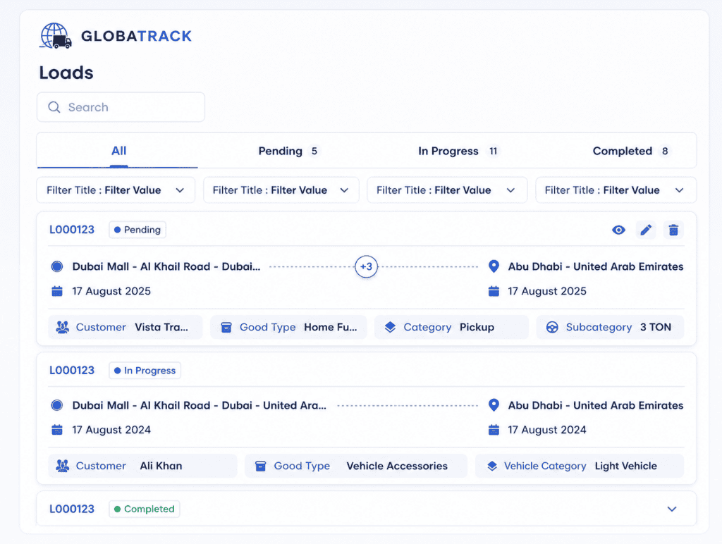 GLOBATRACK CORE Load