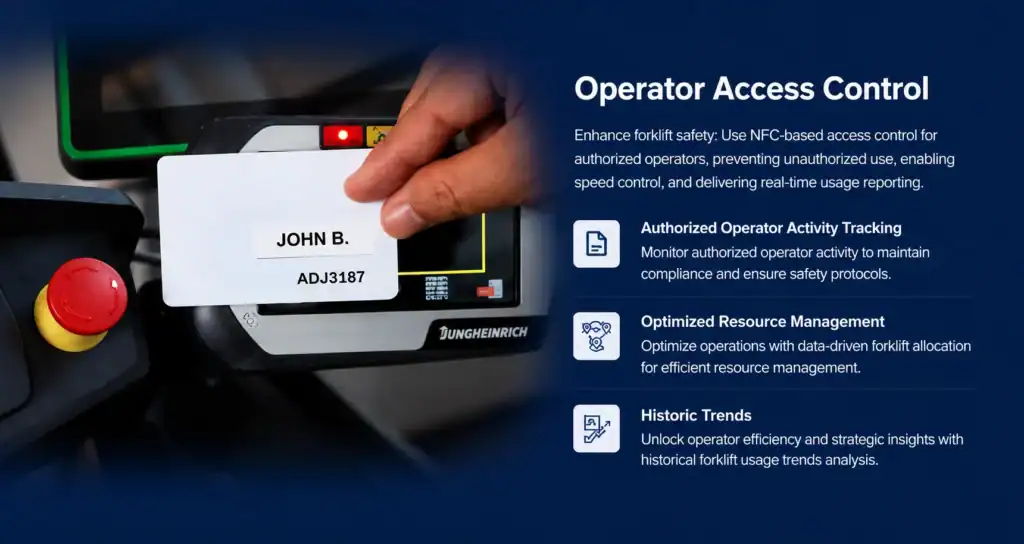 access control