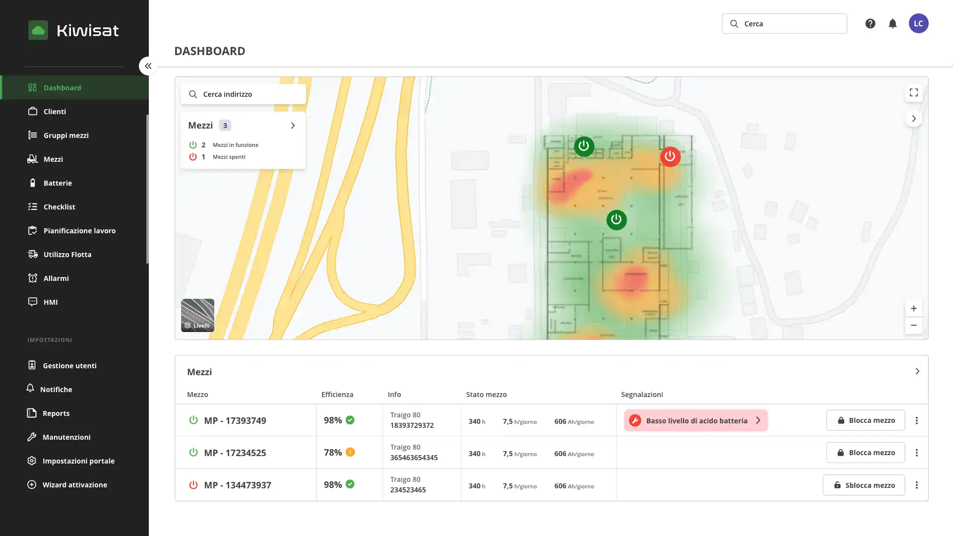 heatmap-kiwisat-blocco-mezzi-fleet-management-gestione-flotta-kiwitron (1)
