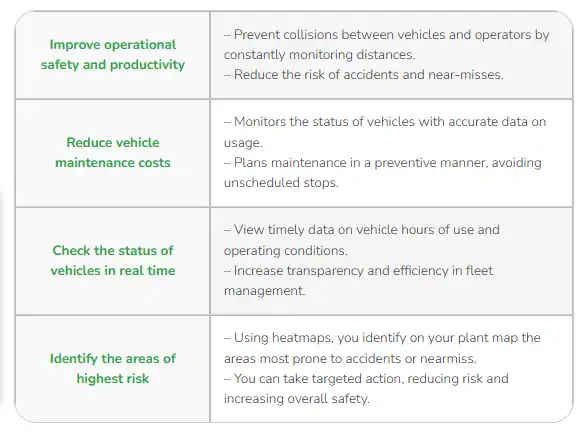 vehicle_table