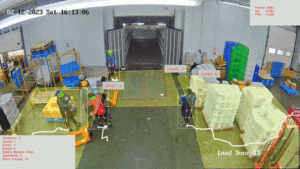 AI Powered Safety